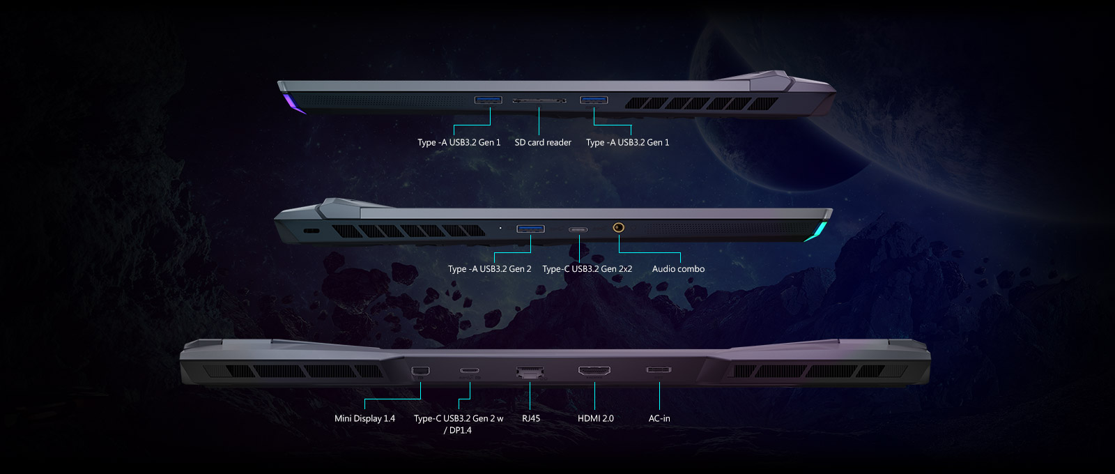 Detail ports info from different side.