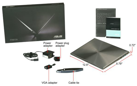 What's in the Box: