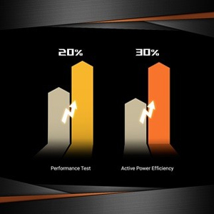 
ASUS ROG G752VY-DH72 Intel i7 2.6GHz 32GB Memory 256GB SSD + 1TB HDD GTX980M 4GB