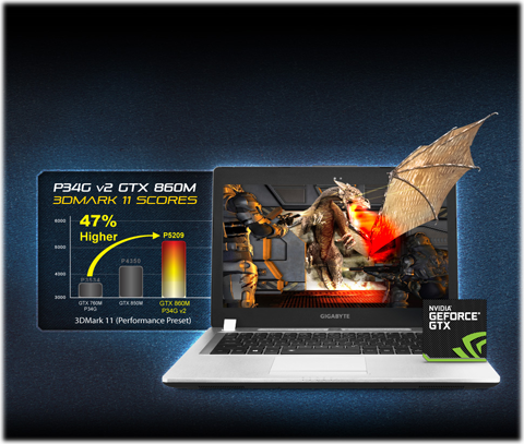 Stunning Discrete Graphics: Unleash Your Gaming Souls