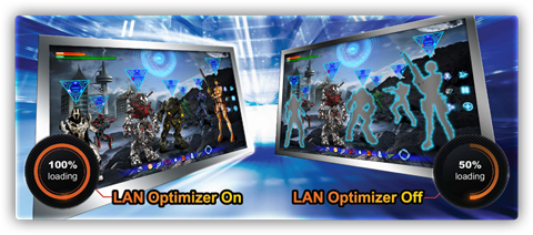 LAN Optimizer: Latency-free Online Gaming Enabled