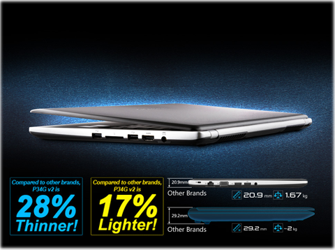 UInnovative Thermal Design