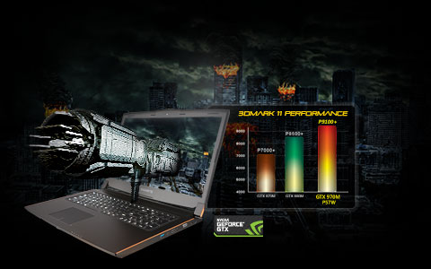 Gigabyte Gaming Laptop