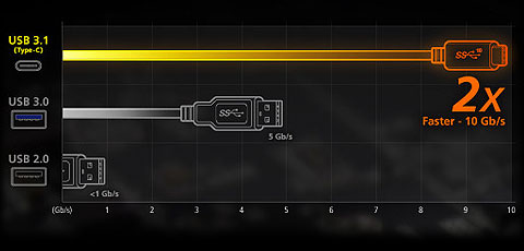 Gigabyte Gaming Laptop