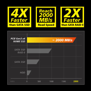 Gigabyte Gaming Laptop