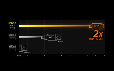 Gigabyte Gaming Laptop