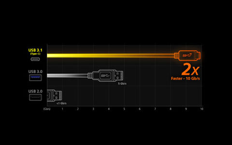 Gigabyte Gaming Laptop