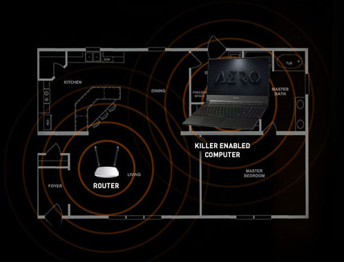 router and killerenabled computer in a sketch of house