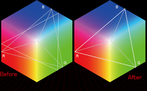 General information