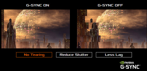 general information