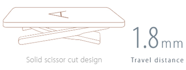 ASUS Vivobook series