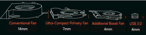 ROG STRIX GL702