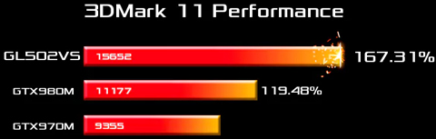 ASUS ROG GL502VS