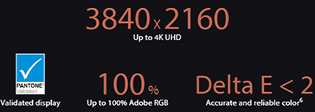 ASUS ZenBook Pro 15 UX580GE