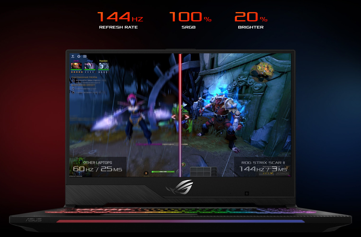 ASUS ROG Strix Hero II