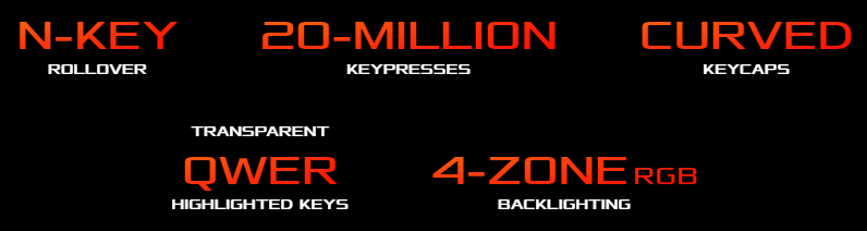 ASUS ROG Strix Hero II