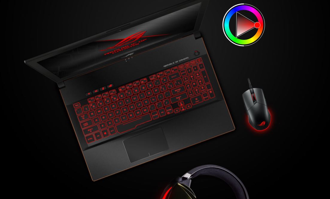 ASUS ROG Zephyrus M GM501 (GM501GS-US74) 15.6