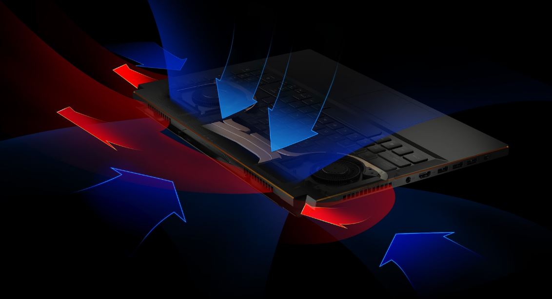 ASUS ROG Zephyrus M GM501 (GM501GS-US74) 15.6