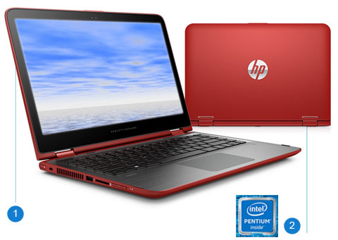 HP ProDesk 600 Desktop Mini