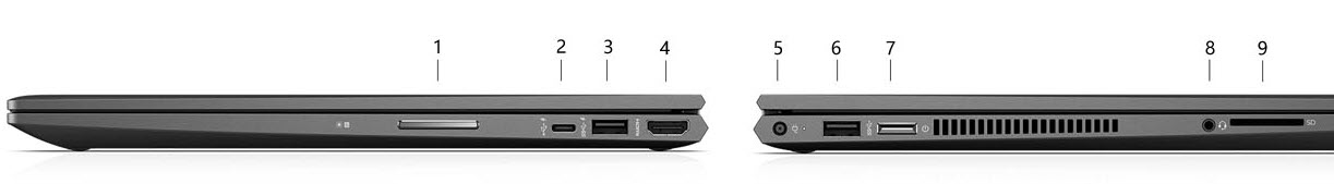HP ENVY Laptops Closed Facing Left and Right Showing off Its Ports