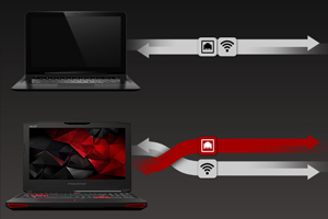 Tech Benefit Predator 15