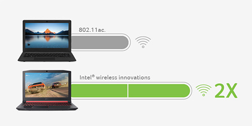 A laptop with 802.11ac being compared to the Acer Nitro 5 with intel wireless innovations that are two times faster