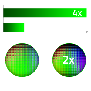 Razer Blade