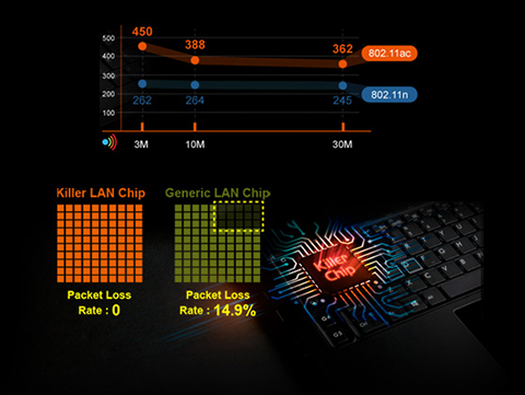 Aorus Gaming Laptop