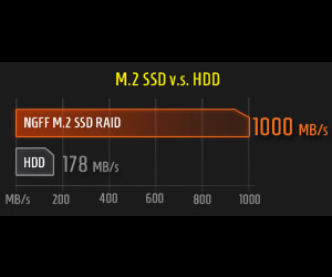 Aorus Gaming Laptop