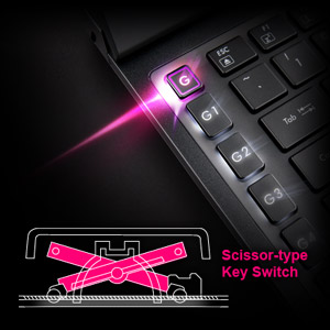 Aorus Gaming Laptop