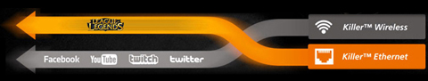 Aorus Gaming Laptop