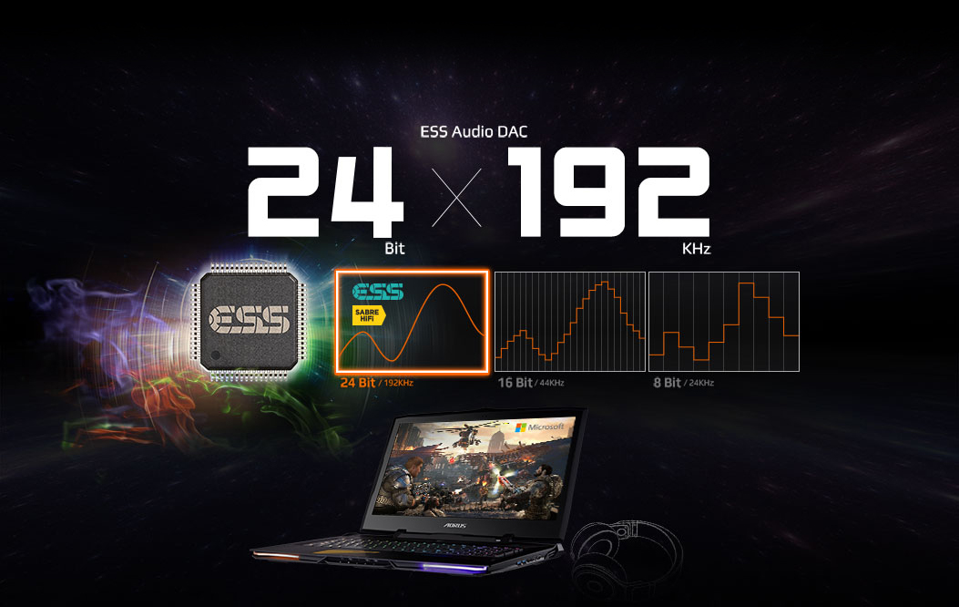 Aorus Gaming Laptop 