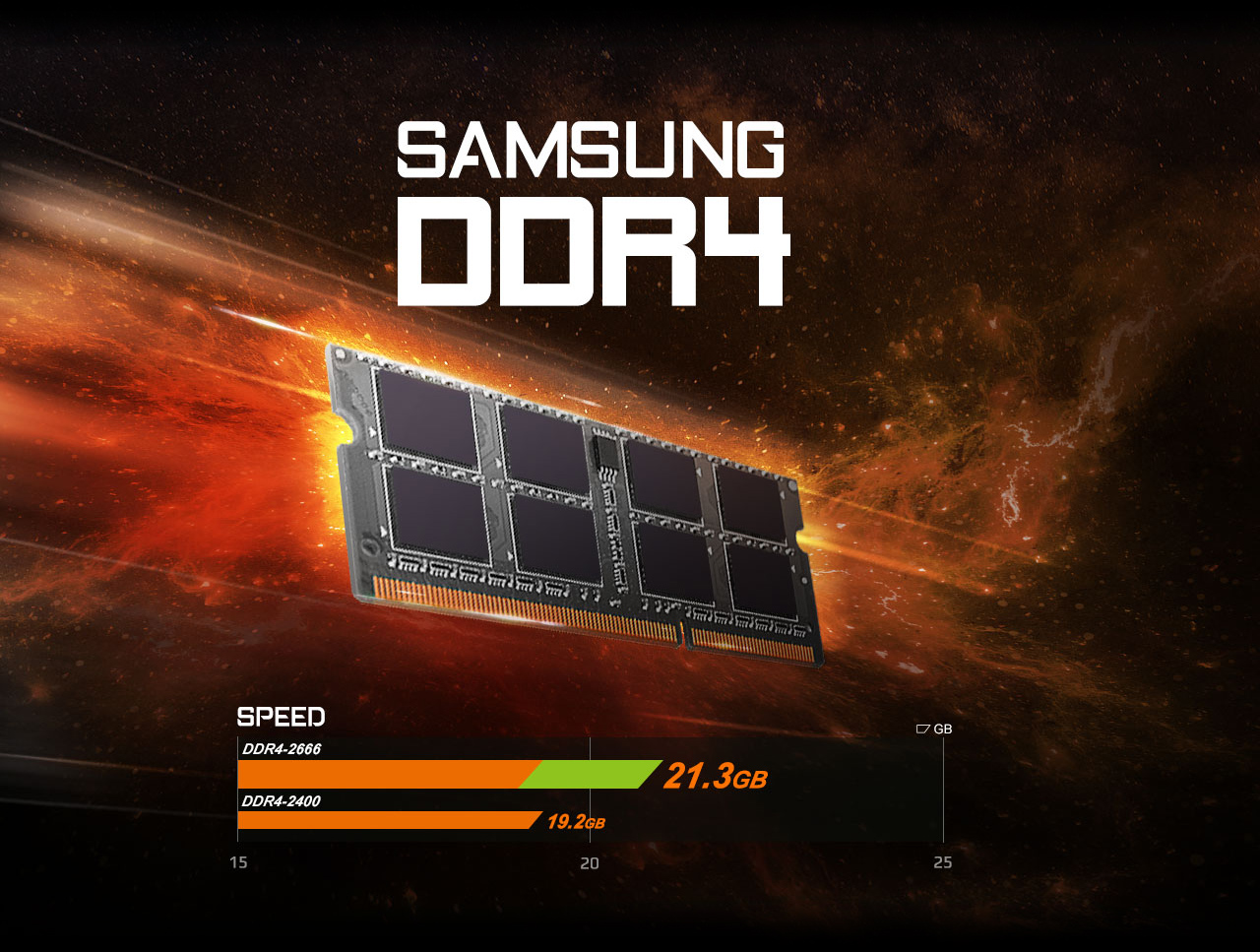 AORUS 5 Gaming Laptop