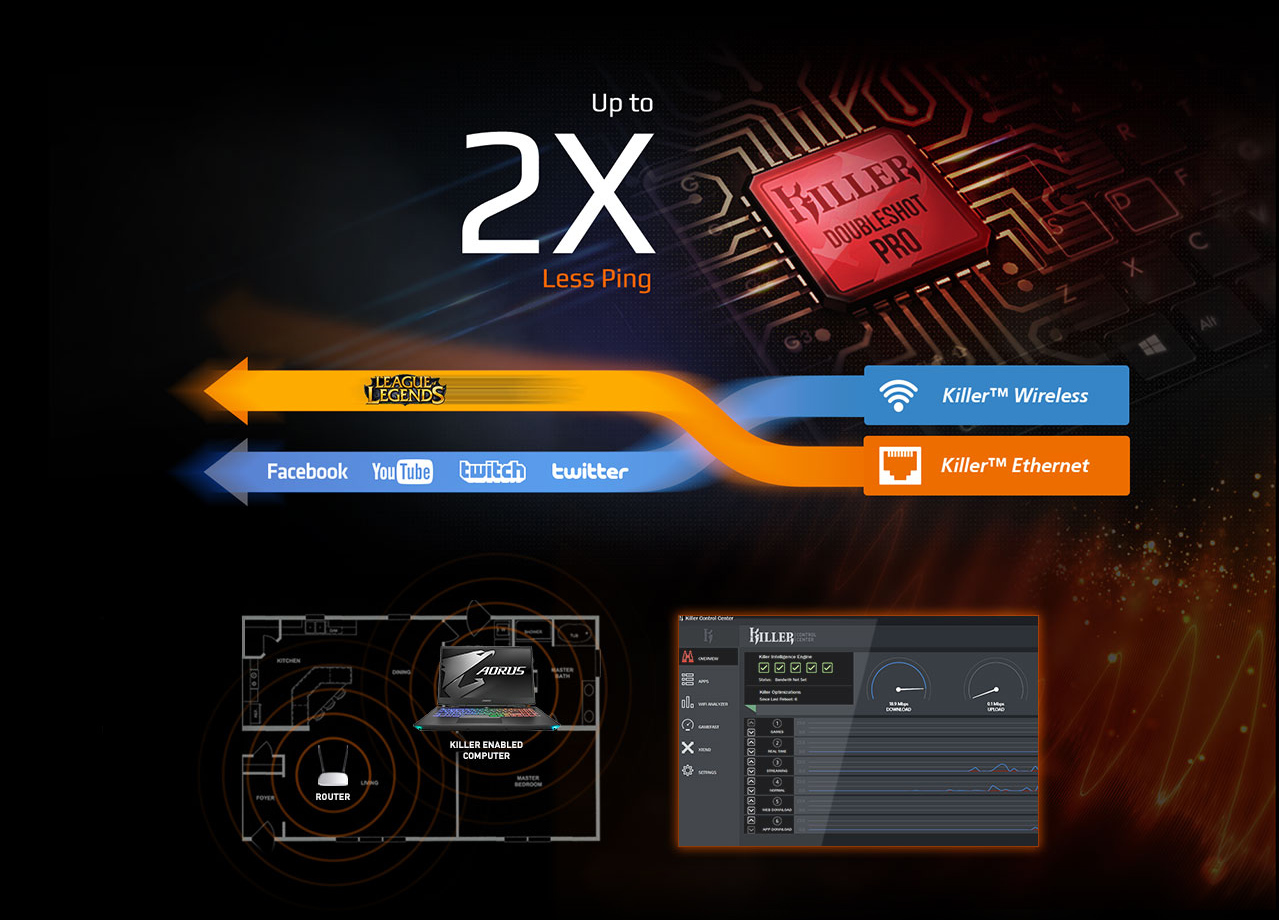 AORUS 5 Gaming Laptop