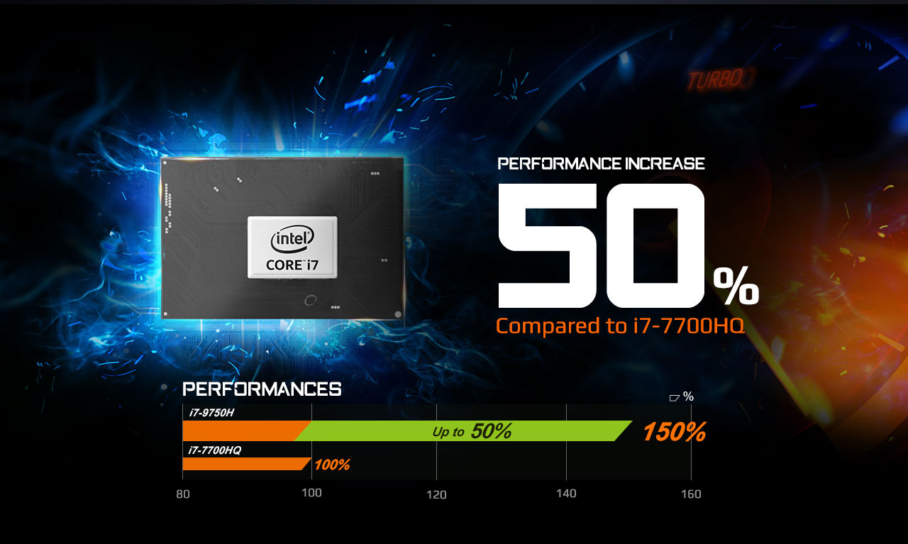 AORUS 5 Gaming Laptop