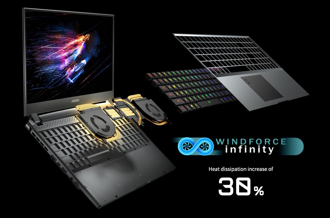 WINDFORCE Infinity Cooling System's efficiency is up by 30%