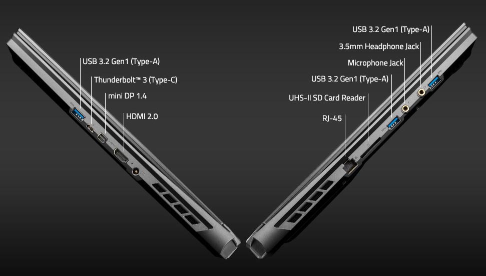Details of Aorus 17G’s ports.