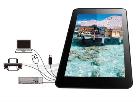 Miracast Function