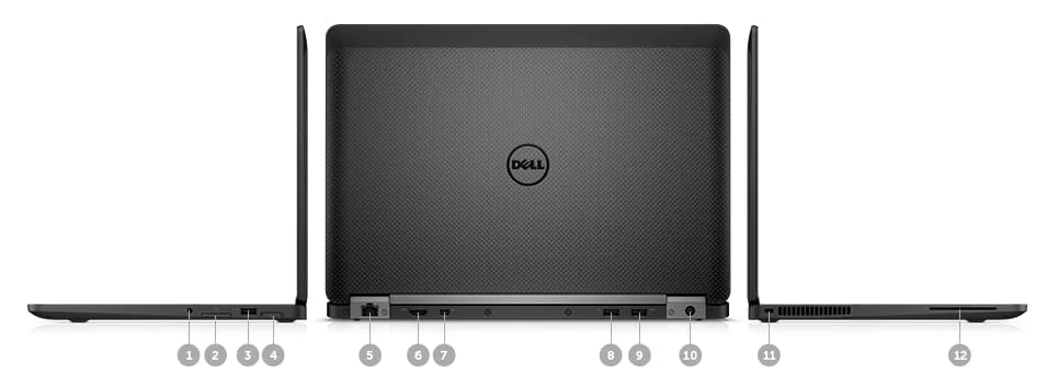 diagram of Dell Latitude E7470 ports