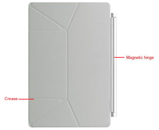 details of the item