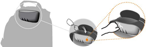 Shell-Protected Quick-Access Sunglass/Gadget Case