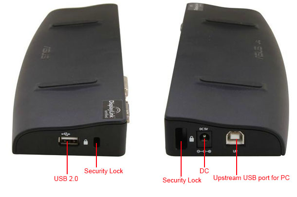 ports on both sides