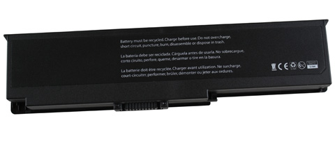 detailed view and application