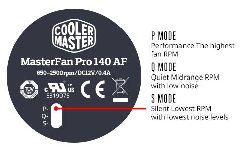 MasterFan Pro 140 Air Flow