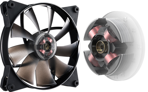 MasterFan Pro 140 Air Flow