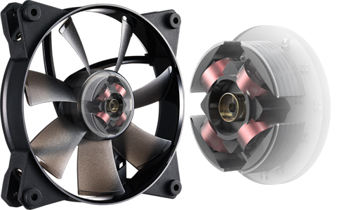 MasterFan Pro 120 Air Flow