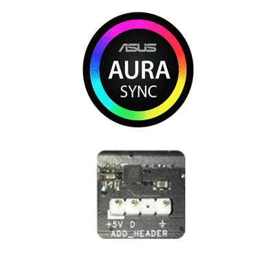 Aura