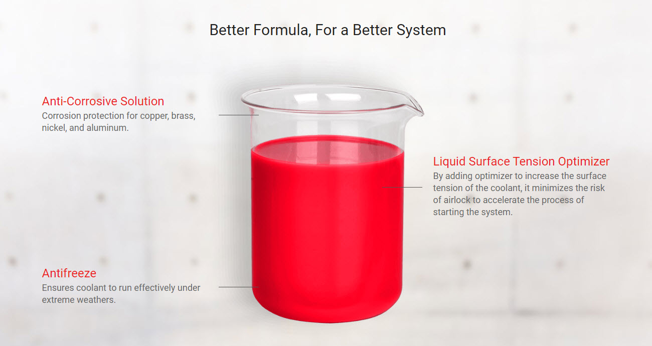 Formula