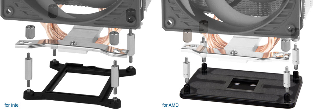installation diagram for Intel and AMD motherboards