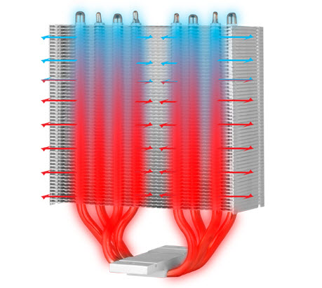 heatsink of Freezer 34 CO